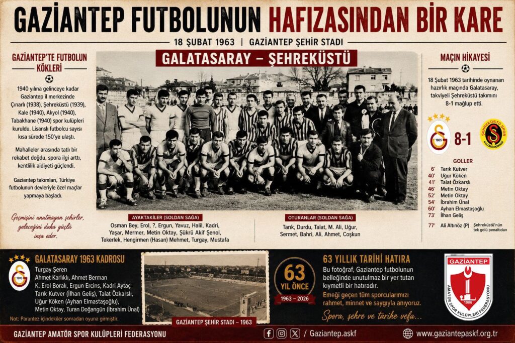 Gaziantep Futbolunun Hafızasından Bir Kare