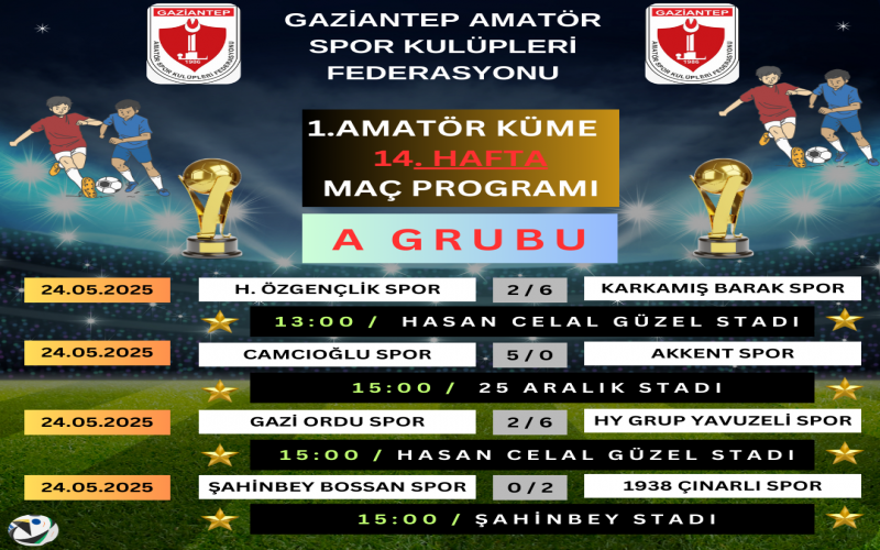 1. AMATÖR KÜME MAÇ SONUÇLARI