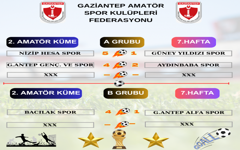 2. AMATÖR KÜME MAÇ SONUÇLARI