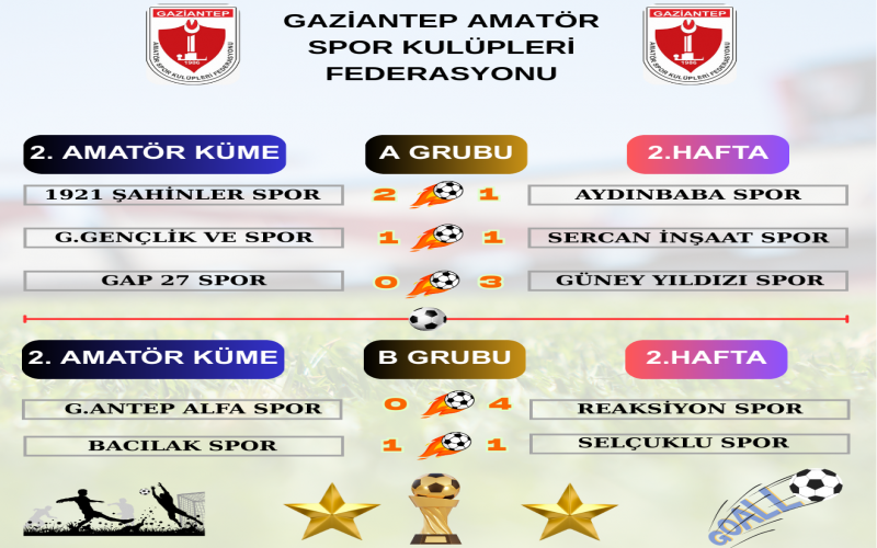 2. AMATÖR KÜME MAÇ PROGRAMI AÇIKLANDI.