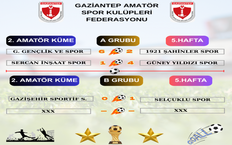 2. AMATÖR KÜME MAÇ SONUÇLARI